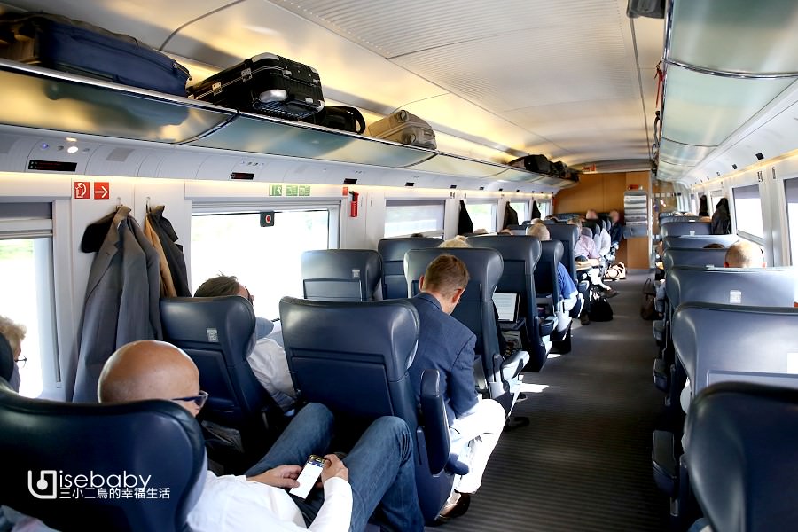 歐洲交通 | 跨國火車旅行。德國紐倫堡->奧地利薩爾斯堡