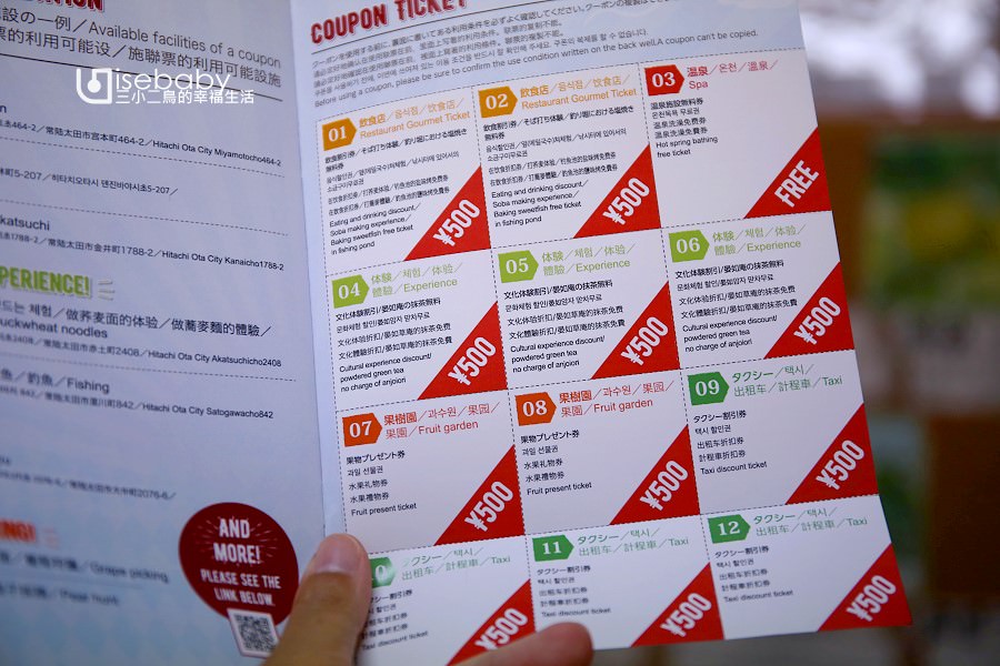 省很大！日本常陸太田旅遊優惠使用攻略。城市護照City Passport  旅遊券Travel Tickets