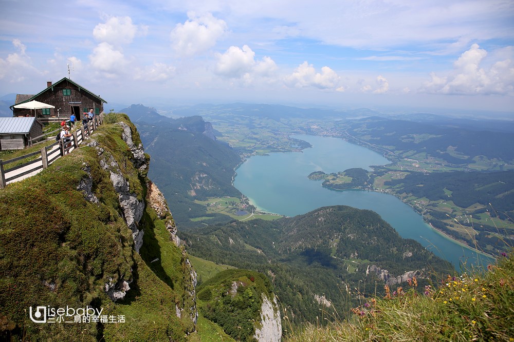 薩爾斯堡一日遊推薦 奧地利絕美渡假湖區St. Wolfgang聖沃爾夫岡行程全攻略 散步地圖