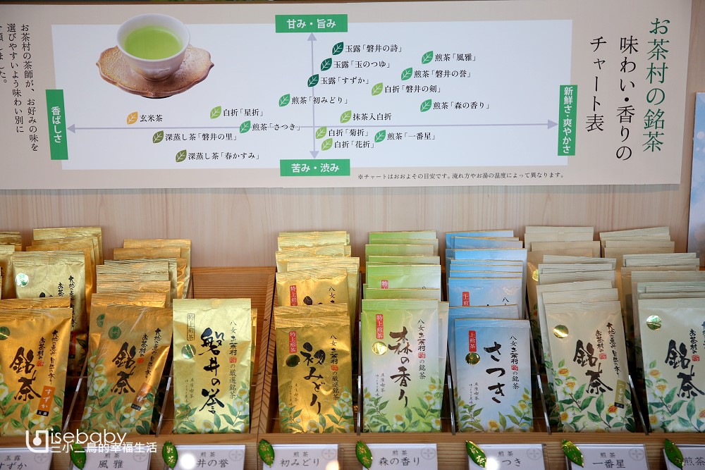 九州抺茶推薦行程 八女お茶村，必點一千日幣有找的抺茶巴菲甜點杯