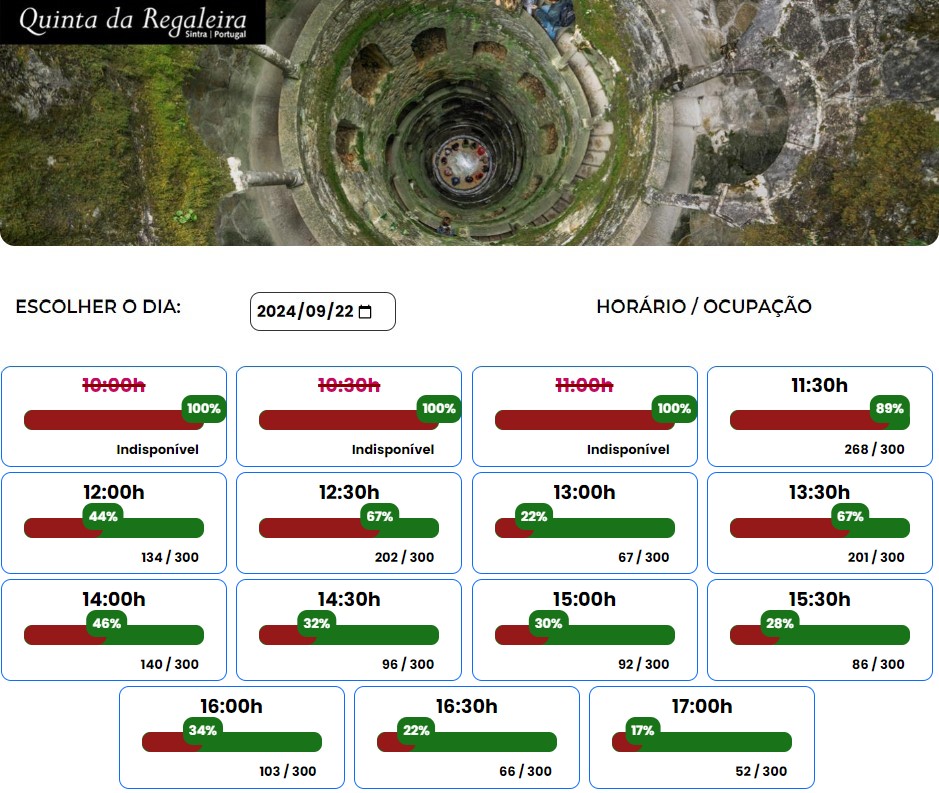 辛特拉必去景點 螺旋階梯天井Quinta da Regaleira雷加萊拉宮。交通、門票、行程及旅遊經驗分享